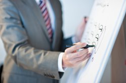 Prozessmanagement